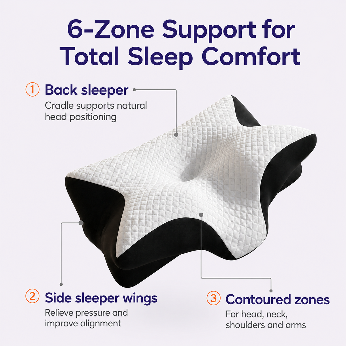 Cervical NeckAlign Pillow