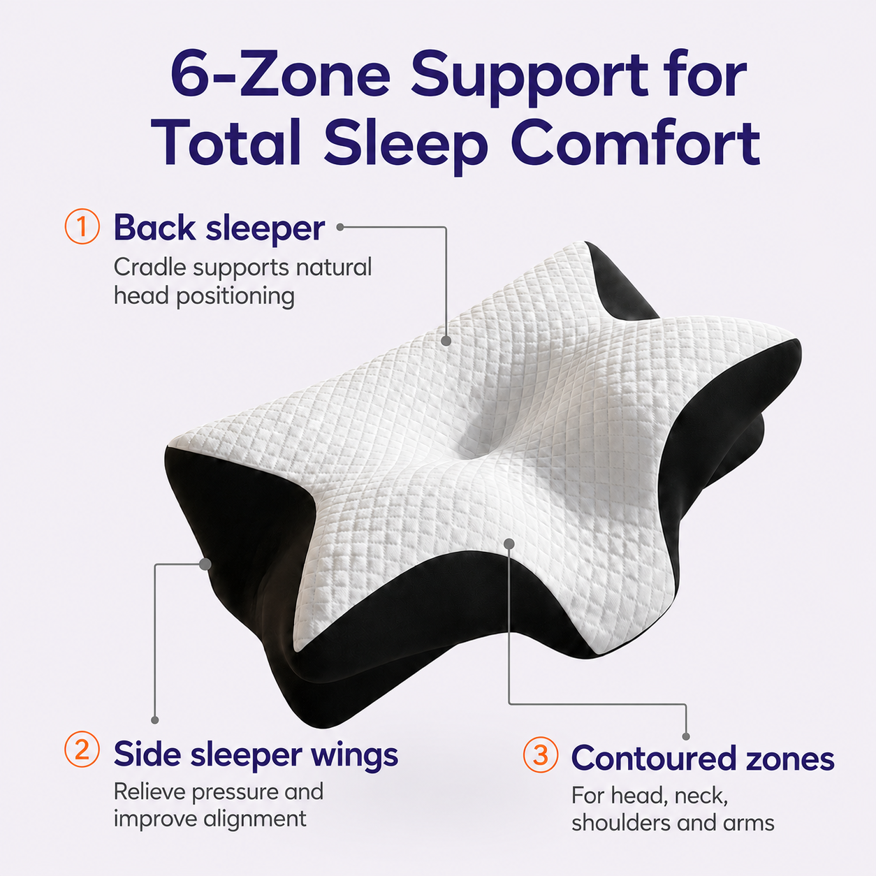 Sovorra® NeckAlign Pillow