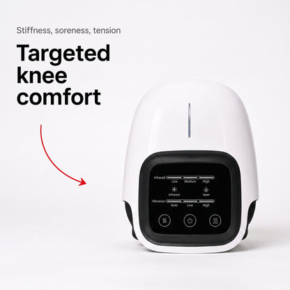 Sovorra Therapeutic Pro