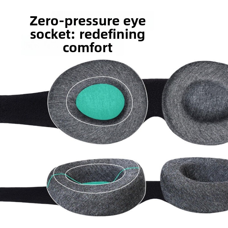 SOVORRA BlackOut Sleeping Mask