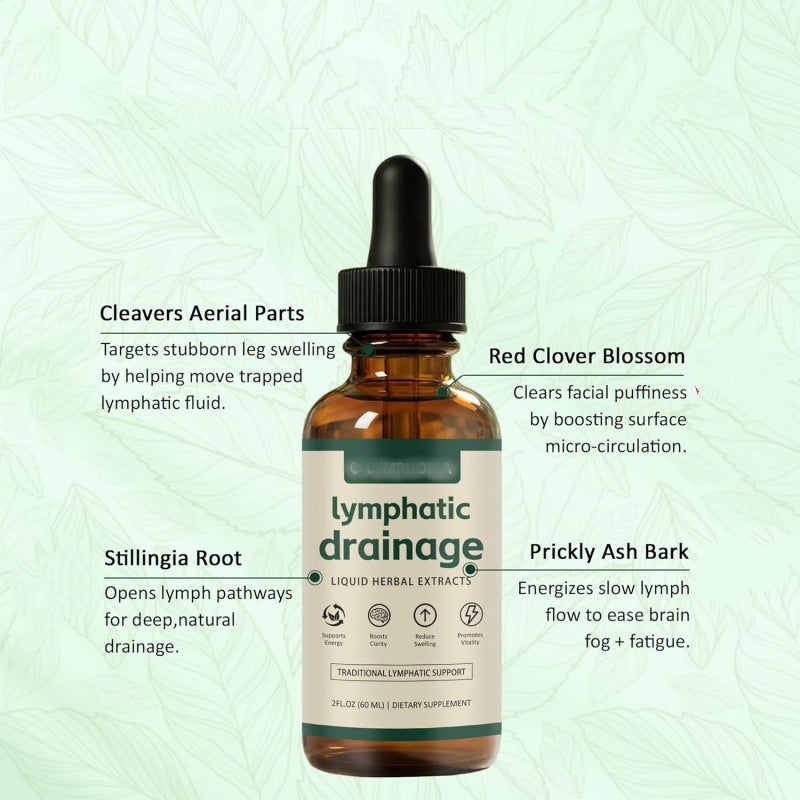 Lymphatic Drainage Bundle